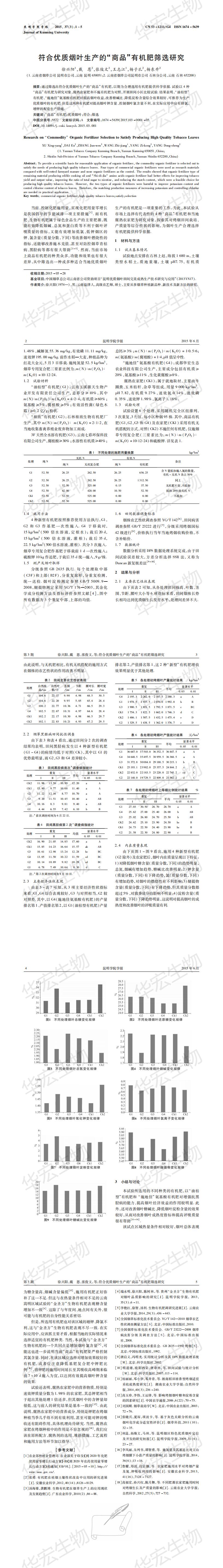 云南昆明煙草施地佳實(shí)驗(yàn)符合優(yōu)質(zhì)煙葉生產(chǎn)的“商品”有機(jī)肥篩選研究_00.jpg